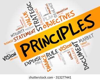 Principles Word Cloud Business Concept Stock Vector (Royalty Free ...