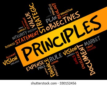 Principles Word Cloud Business Concept Stock Vector (Royalty Free ...