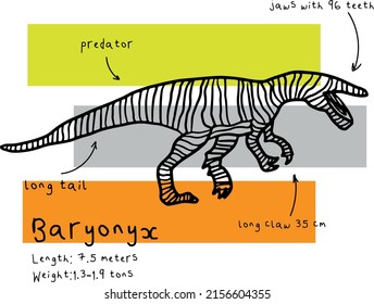 Print with abstract baryonyx and facts. Print with dino for textile, fabric, kids, boy, t-shirt, Web, clothes, socks and other design.