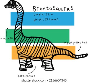 Print with abstract brontosaurus and facts. Print with dino for textile, fabric, kids, boy, t-shirt, Web, clothes, socks and other design.