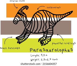 Print with abstract Parasaurolophus and facts. Print with dino for textile, fabric, kids, boy, t-shirt, Web, clothes, socks and other design.