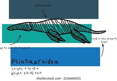 Print With Abstract Pliosauroidea And Facts. Print With Dino For Textile, Fabric, Kids, Boy, T-shirt, Web, Clothes, Socks And Other Design.