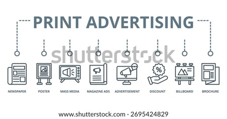 print advertising banner icon concept with icon of newspaper, poster, mass media, magazine ads, advertisement, discount, billboard, and brochure







