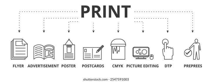 Concepto de Ilustración vectorial de Anuncio de impresión con volante, publicidad, folleto, póster, postales, cmyk, edición de imágenes, dtp y preimpresión