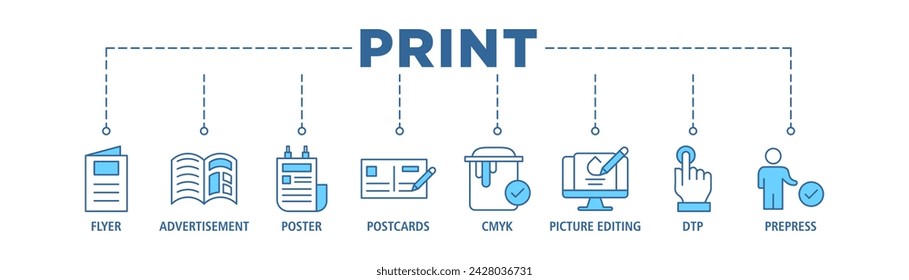 Print banner web icon set vector illustration concept with icon of flyer, advertisement, brochure, poster, postcards, cmyk, picture editing, dtp, and prepress