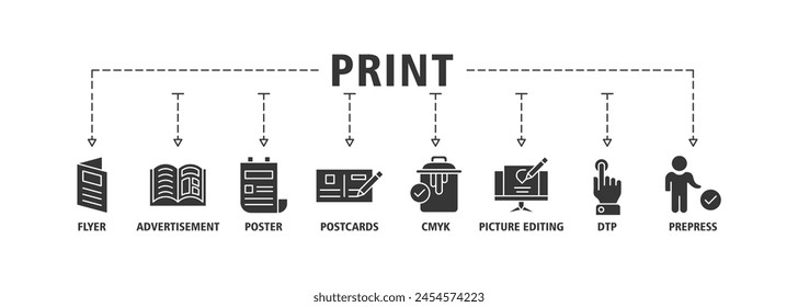 Print banner web icon set vector illustration concept with icon of flyer, advertisement, brochure, poster, postcards, cmyk, picture editing, dtp, and prepress