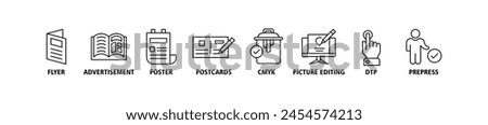 Print banner web icon set vector illustration concept with icon of flyer, advertisement, brochure, poster, postcards, cmyk, picture editing, dtp, and prepress