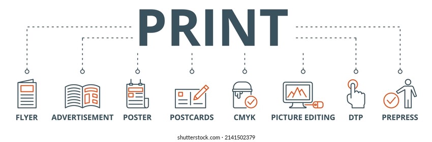 Print banner web icon vector illustration concept with icon of flyer, advertisement, brochure, poster, postcards, cmyk, picture editing, dtp, and prepress