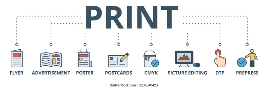 Print banner web icon vector illustration concept with icon of flyer, advertisement, brochure, poster, postcards, cmyk, picture editing, dtp, and prepress