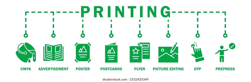 Imprima el concepto de Ilustración vectorial del icono del Web del Anuncio con el icono de cmyk, anuncio, cartel, postales, volante, edición de la imagen, dtp, y preprensa