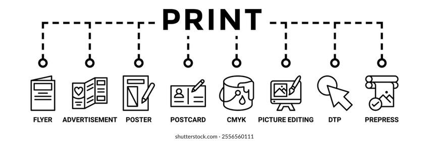 Print banner web icon vector illustration concept with icon of flyer, advertisement, brochure, poster, postcards, cmyk, picture editing, dtp, and prepress