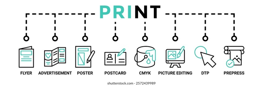 Print banner web icon vector illustration concept with icon of flyer, advertisement, brochure, poster, postcards, cmyk, picture editing, dtp, and prepress