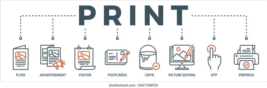 Imprimir concepto de Ilustración vectorial de iconos de Web de Anuncio con ícono de volante, publicidad, folleto, póster, postales, cmyk, edición de imágenes, dtp y preimpresión