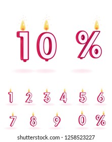 Print 
candle numbers 0,1,2,3,4,5,6,7,8,9,0,%