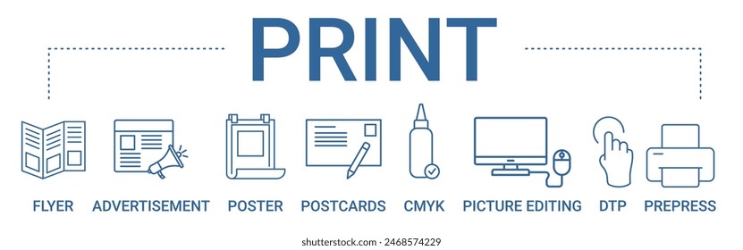 Print concept banner icon contain of flyer, advertisement, poster, postcards, CMYK, picture editing, DTP, and prepress vector illustration