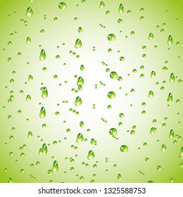 Print Green Waterdroplets Background