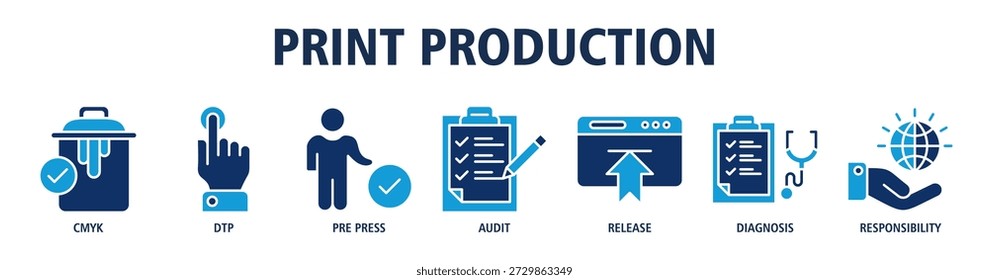 Produção de impressão web banner ícone vetor ilustração conceito com ícones de cor CMYK, editoração eletrônica, processo de pré-impressão, auditoria, controle de versão, diagnóstico, responsabilidade.
