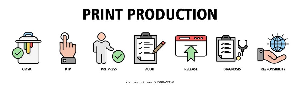 Print Production Web-Banner-Symbol Vektorgrafik-Konzept mit Symbolen von CMYK Farbe, Desktop Publishing, Druckvorstufe, Audit, Release-Kontrolle, Diagnose, Verantwortung.