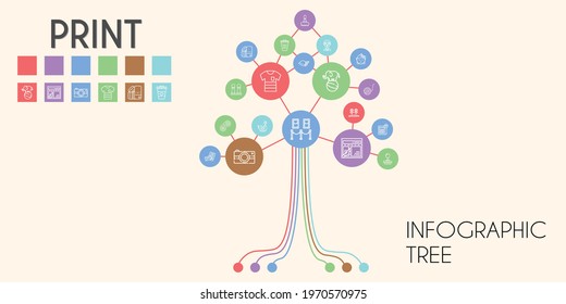 print vector infographic tree. line icon style. print related icons such as newspaper, swan, wool ball, stamp, pantone, photo camera, boy, flower, layout, shirt, painting
