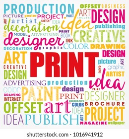 PRINT word cloud, creative business concept background