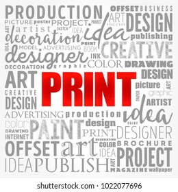 PRINT word cloud, creative business concept background
