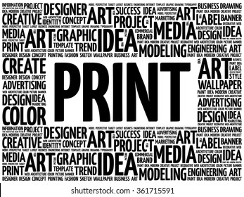 PRINT word cloud, creative business concept background
