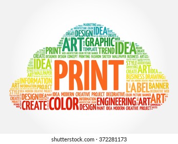 PRINT word cloud, creative business concept background