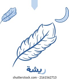 Printable Arabic letter alphabet sketch sheet learning the Arabic letter. Translate: "feather and letter raa"