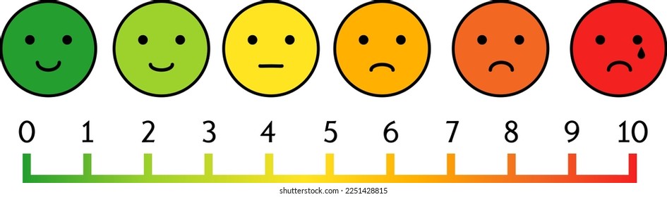 Printable pain scale chart on isolated background. Vector illustration. 