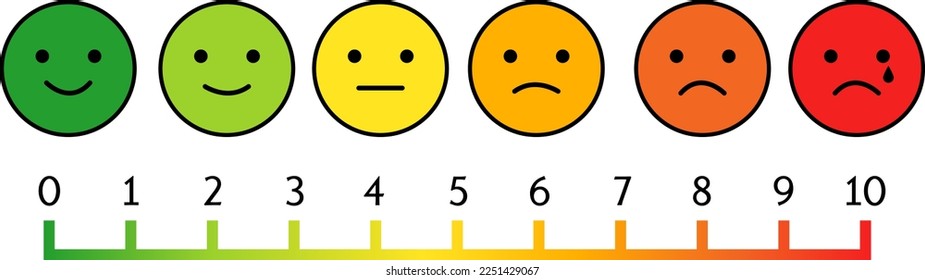 Printable pain scale chart on isolated background. Vector illustration.