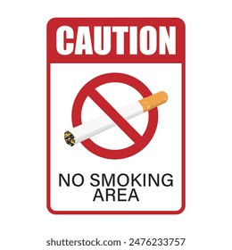 Printable sign label no smoking area, prohibited to smoke, fire caution