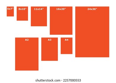  Printable sizes guide graphic. Poster printing standards illustration. Vector.