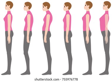 PrintCorrect posture and bad posture