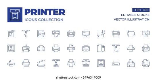 Druckersymbolsammlung. Symbole für dünne Linien, editierbarer Strich. Scanner, Papierrolle, Siebdruck, Drucker.