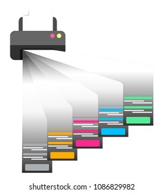 printer, printing, rendering of services