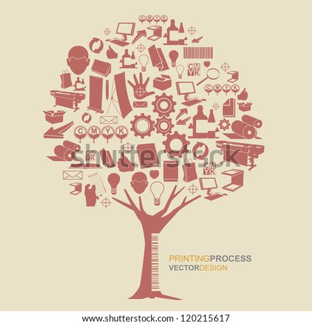 Printing process and inkjet printers. Concept design symbols series illustration by vector.