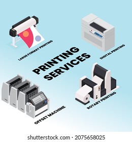 Printing services equipment isometric 3d vector concept for banner, website, illustration, landing page, flyer, etc.
