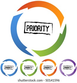 Priority
