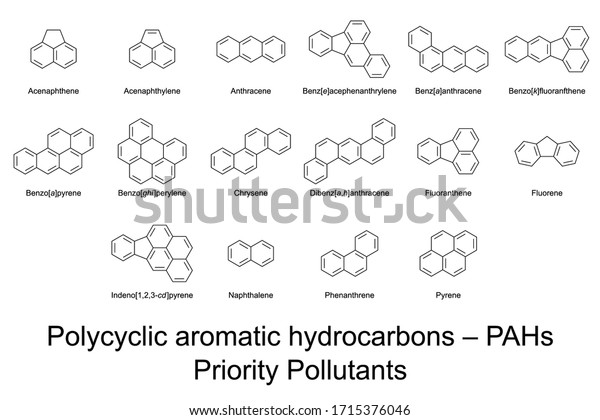 優先汚染物質 多環芳香族炭化水素16種 Pah類 米国epaにより同定 空気中 水 土壌中の発がん性物質 骨格式と分子構造 イラトス ベクター画像 のベクター画像素材 ロイヤリティフリー