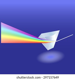 prism