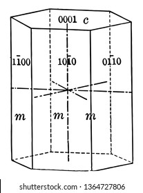 Un diagrama prismático del primer orden. Se trata de una forma que consiste en seis caras rectangulares verticales, dibujo de líneas vintage o ilustración de grabado.