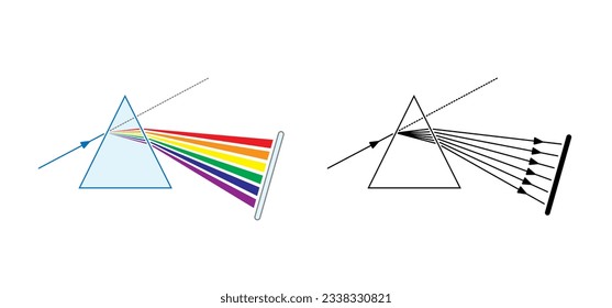 Prism icon. Refraction of light. light passing through a triangle. Physics symbol. Visible spectrum refraction. Glass pyramid. Refraction inside transparent geometrical form. Rainbow, prisms ray.