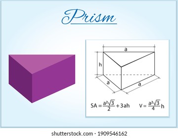 Prism. Image of volumetric geometrical figure with examples of such objects form. Vector illustration
