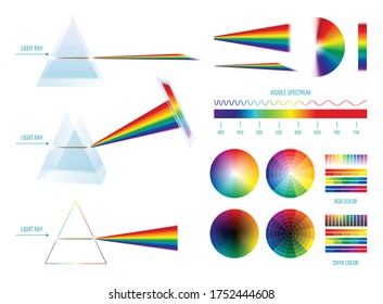 Prism Light Spectrum Rainbow Set With Linear And Circle Shaped Palettes And Glass With Light Rays Vector Illustration