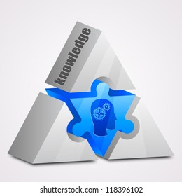 Prism puzzle: knowledge concept