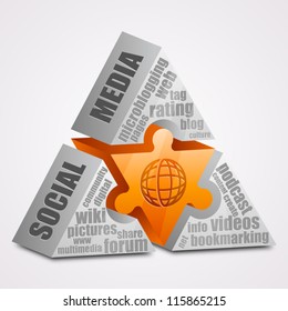 Prism puzzle: Social media concept.
