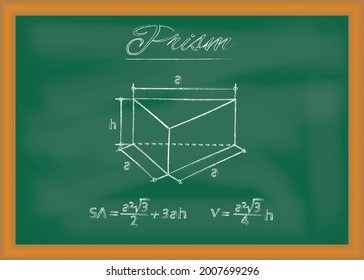 Prisma. Esbozo de la figura geométrica y de las fórmulas para calcular su superficie y volumen dibujados en tiza en pizarra