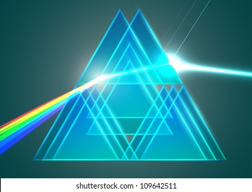 Prisms and refraction