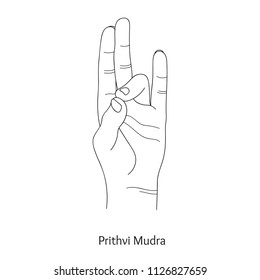 Prithvi Mudra Gesture Earth Vector Stock Vector (Royalty Free ...