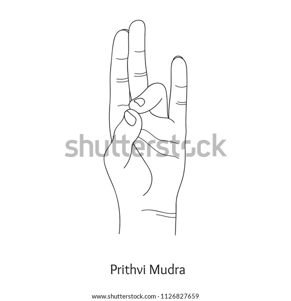 Thich Nhat Hanh Prithvi-mudra-gesture-earth-vector-600w-1126827659